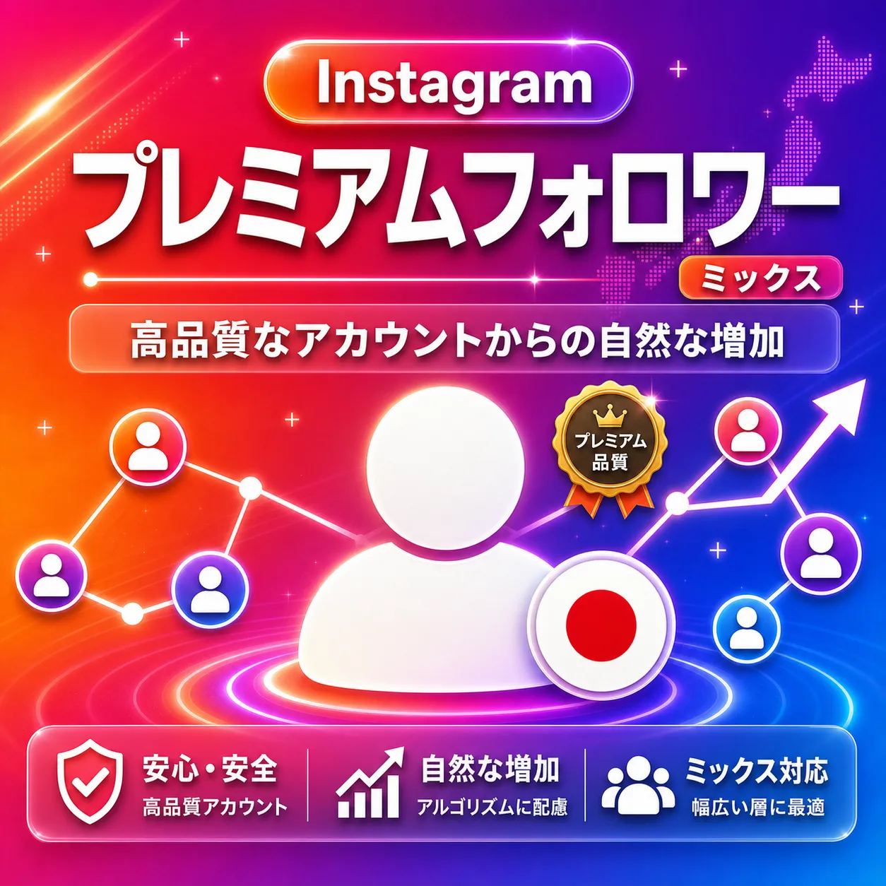 Instagram プレミアムフォロワー【ミックス】