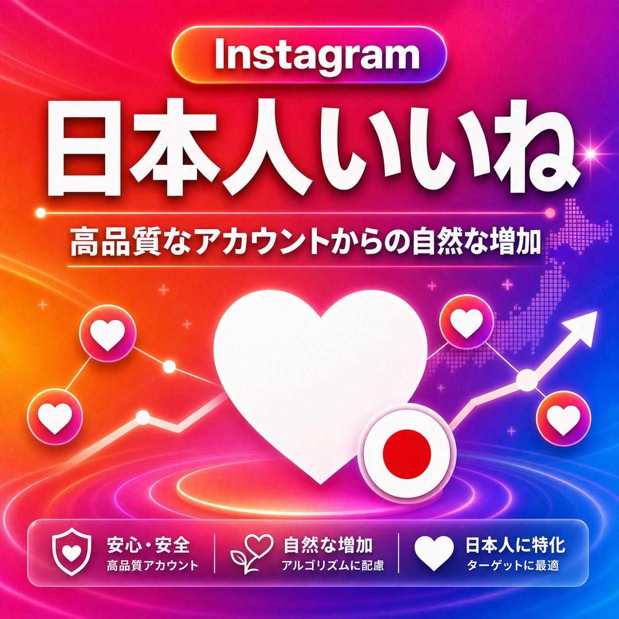 いいね【ゆっくり高品質】